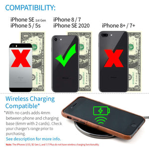 iPhone SE 3, SE 2, 8/7 Exec M2 Wallet Case [Brown]