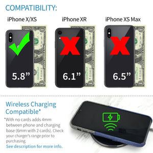 iPhone X/XS Luxe M2 Wallet Case [Blue/Grey]