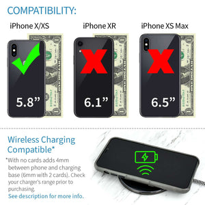 iPhone X/XS Exec M2 Wallet Case [Grey]