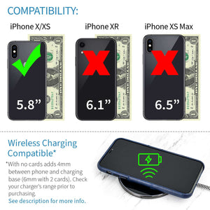 iPhone X/XS Exec M2 Wallet Case [Navy]