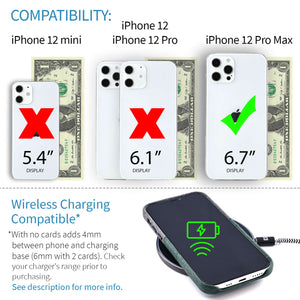 iPhone 12 Pro Max Luxe M2 Wallet Case [Green/Grey]