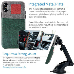 iPhone X/XS Luxe M2 Wallet Case [Green/Grey]