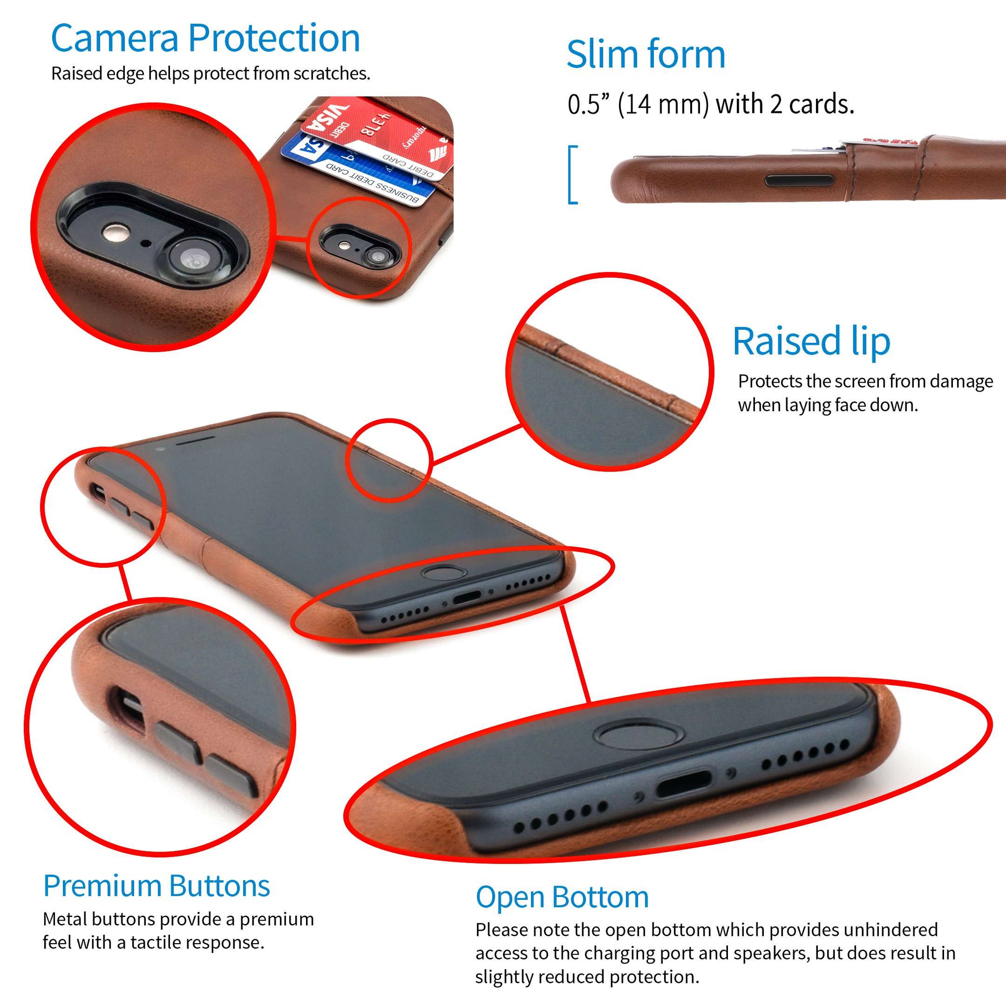 Exec Wallet Case for iPhone SE 3, SE 2, 8, 7 [Brown]
