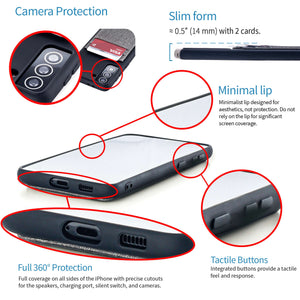 Samsung Galaxy S21 Plus Luxe M2T Wallet Case [Black/Grey]