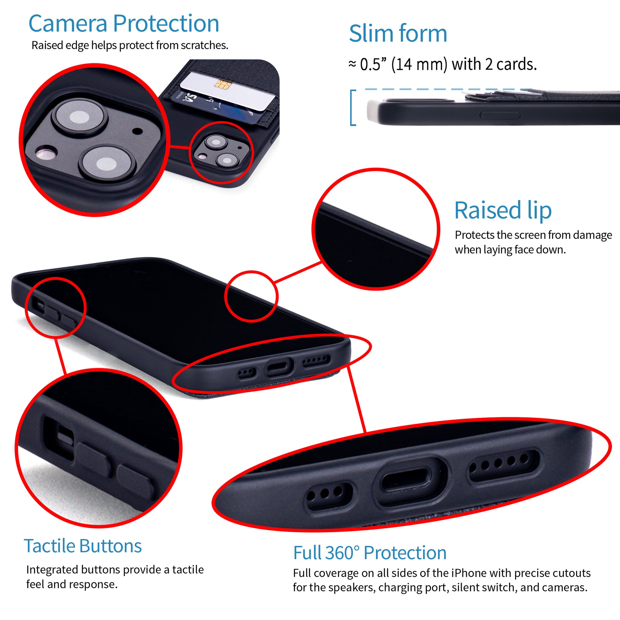 iPhone 13 Luxe M2T Wallet Case [Black]