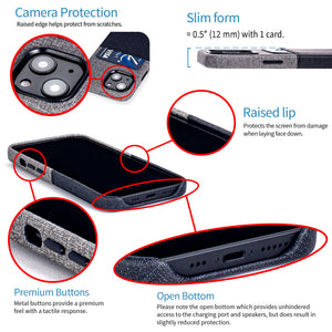iPhone 13 Mini Luxe M1 Card Case [Black/Grey]