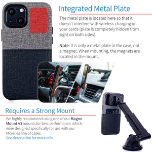 iPhone 13 Mini Luxe M1 Card Case [Black/Grey]