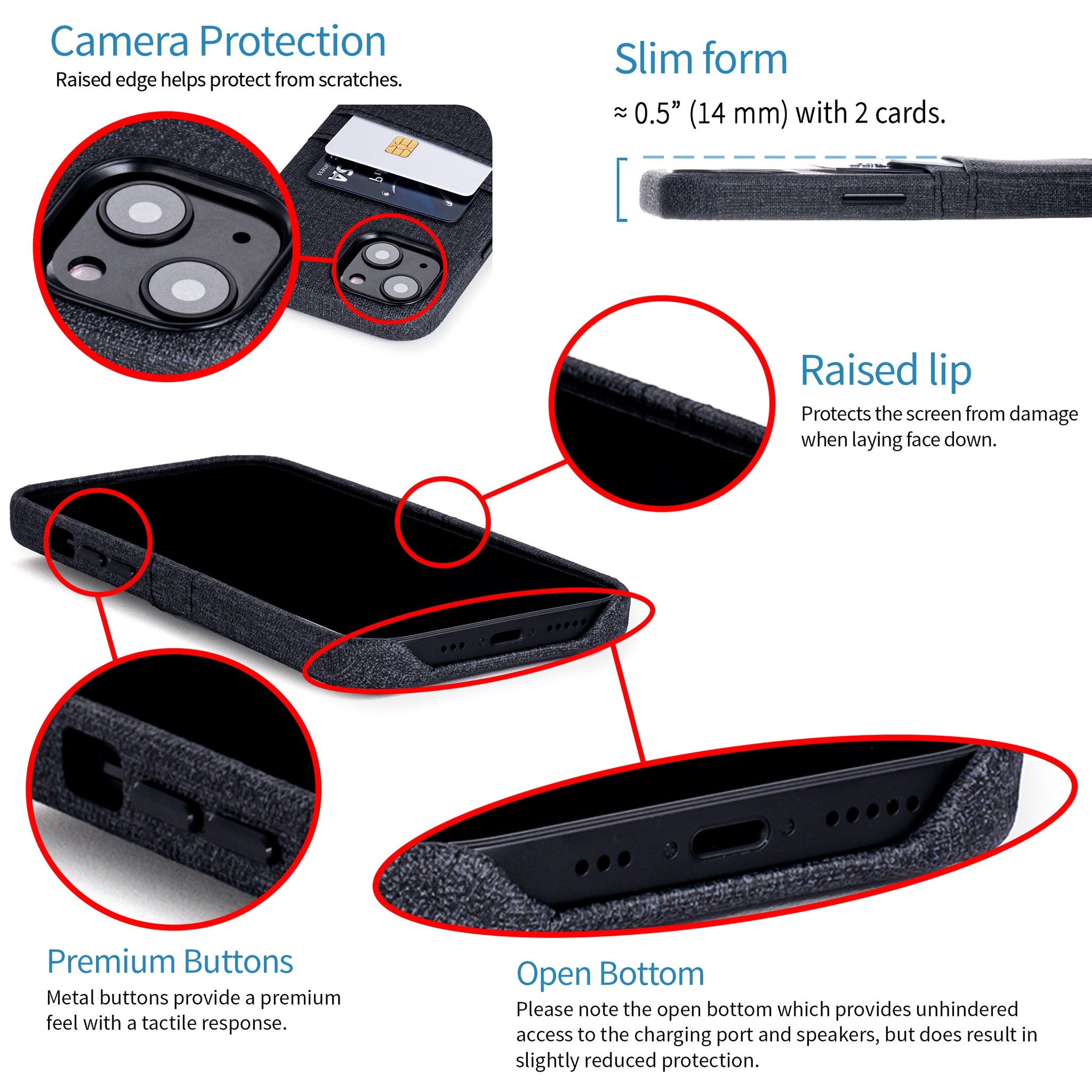 iPhone 13 Luxe M2 Wallet Case [Black]