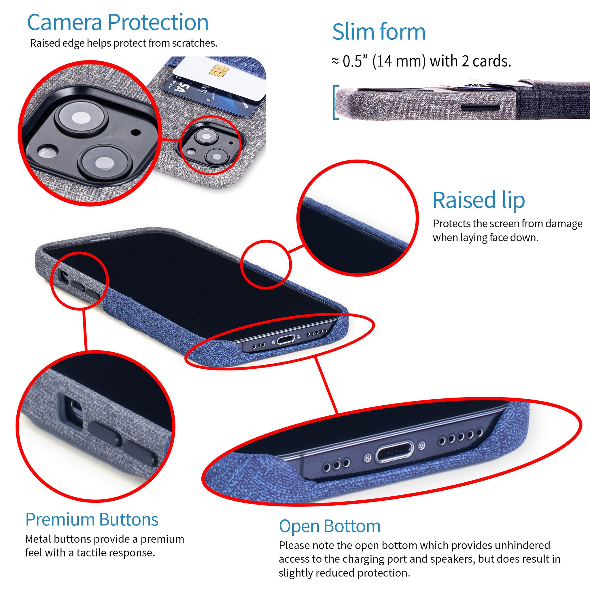 iPhone 13 Luxe M2 Wallet Case [Blue/Grey]
