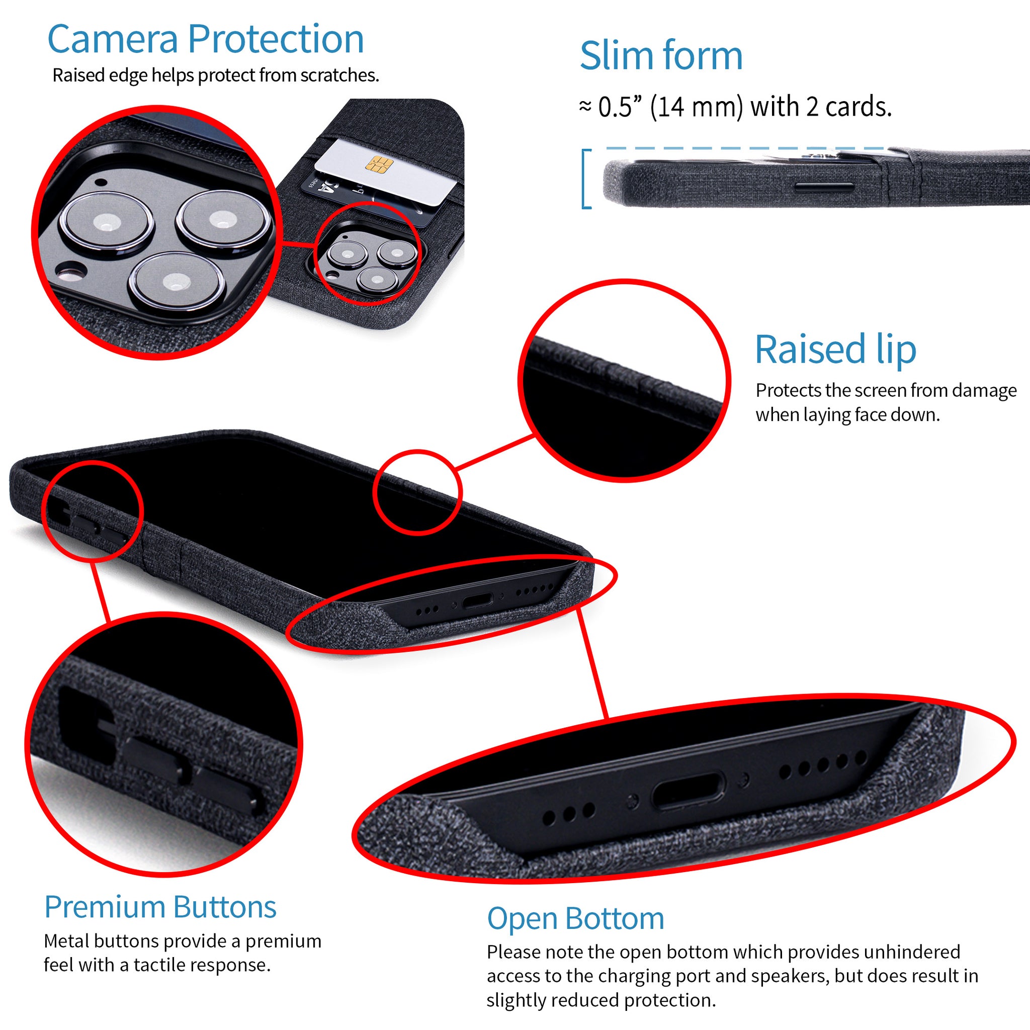 iPhone 13 Pro Luxe M2 Wallet Case [Black]