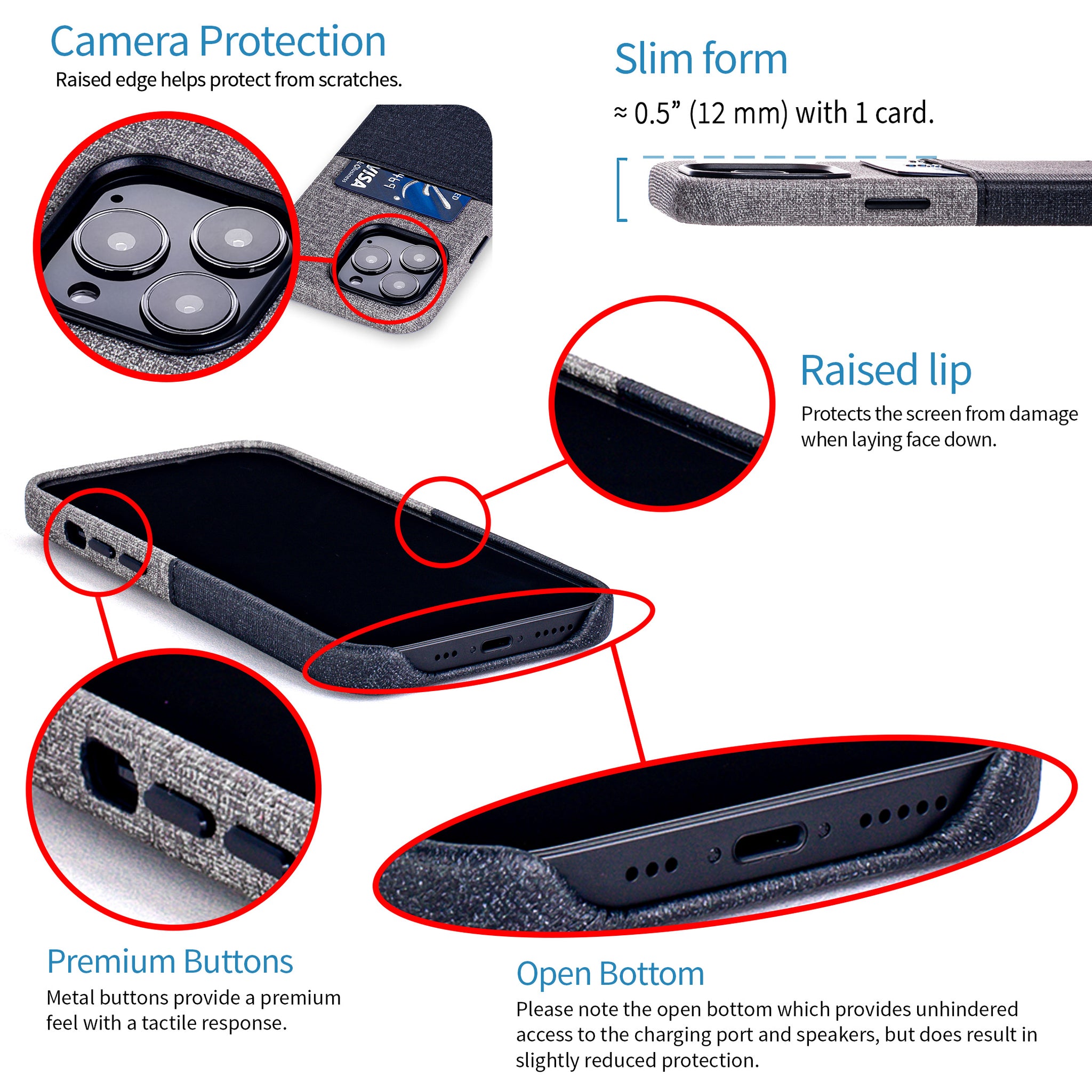 iPhone 13 Pro Luxe M1 Card Case [Black/Grey]