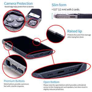 iPhone 13 Pro Luxe M2 Wallet Case [Black/Grey]