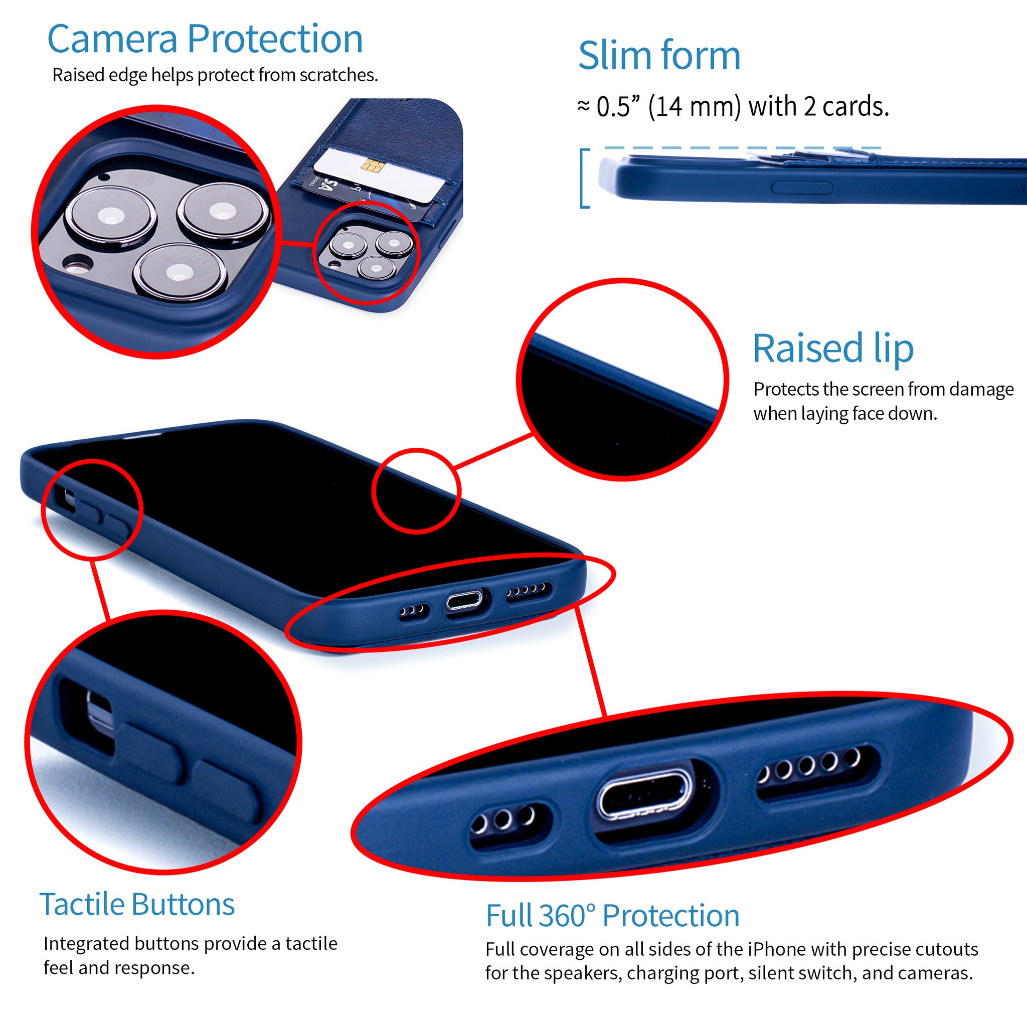 iPhone 13 Pro Exec M2T Wallet Case [Navy]