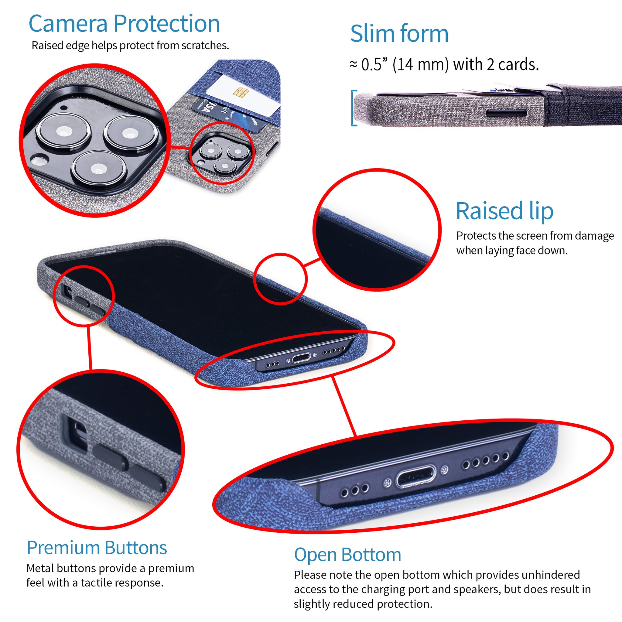 iPhone 13 Pro Max Luxe M2 Wallet Case [Blue/Grey]