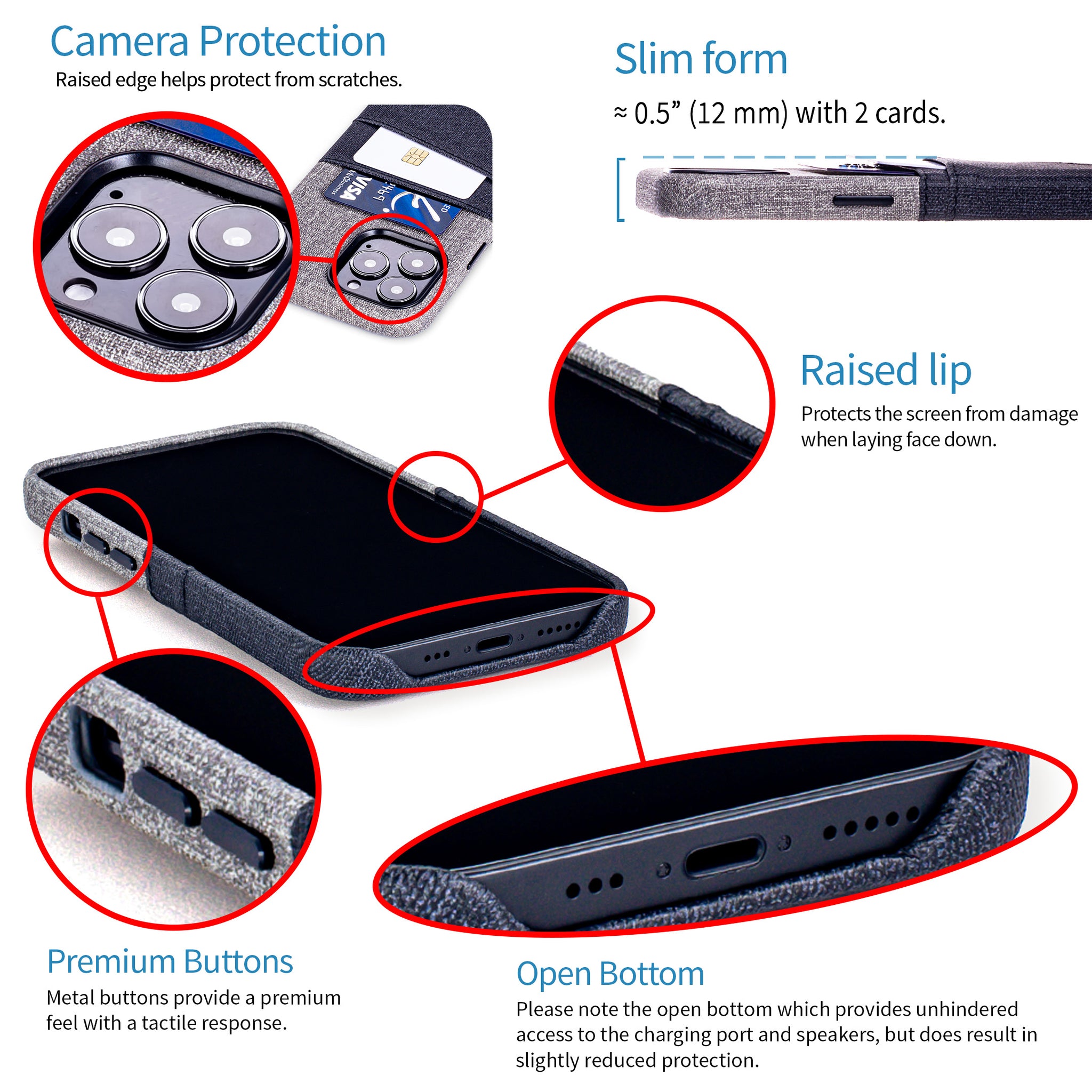iPhone 13 Pro Max Luxe M2 Wallet Case [Black/Grey]