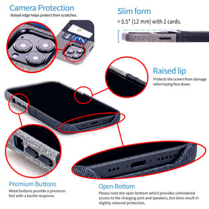 iPhone 13 Pro Max Luxe M2 Wallet Case [Black/Grey]