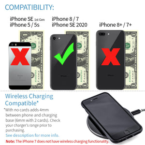iPhone SE 3, SE 2, 8/7 Bio M2B Wallet Case [Black/Tan]