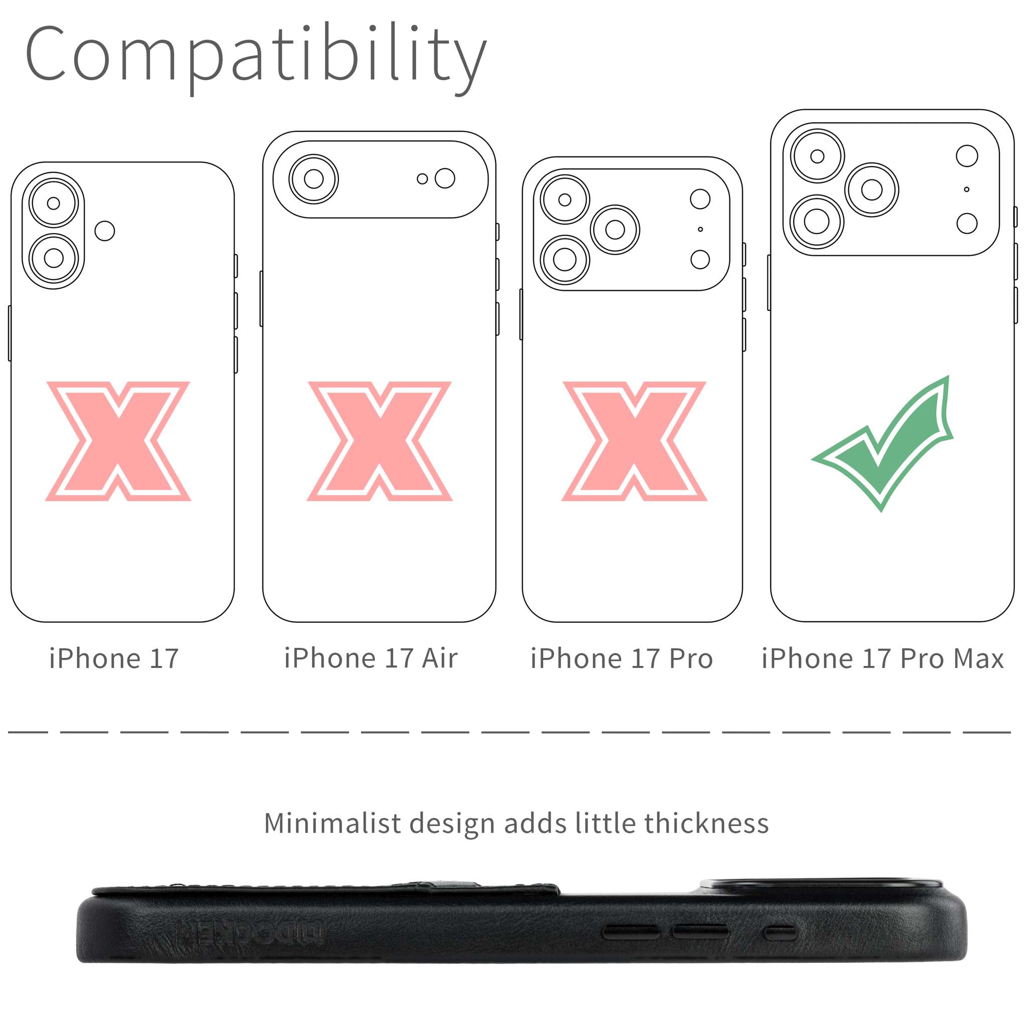 compatibility of the card case with iphone 17 pro max (6.9 inch)