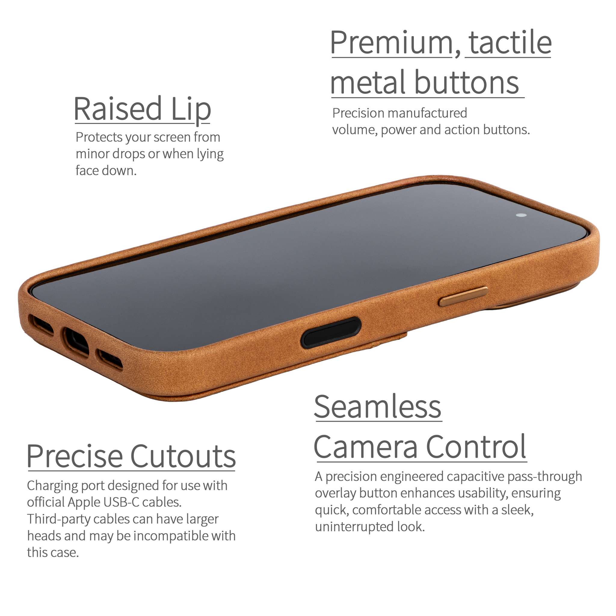 camera control button and raised edge protection for genuine leather cases