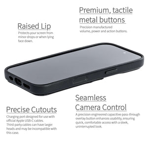 camera control button and raised edge protection for genuine leather cases