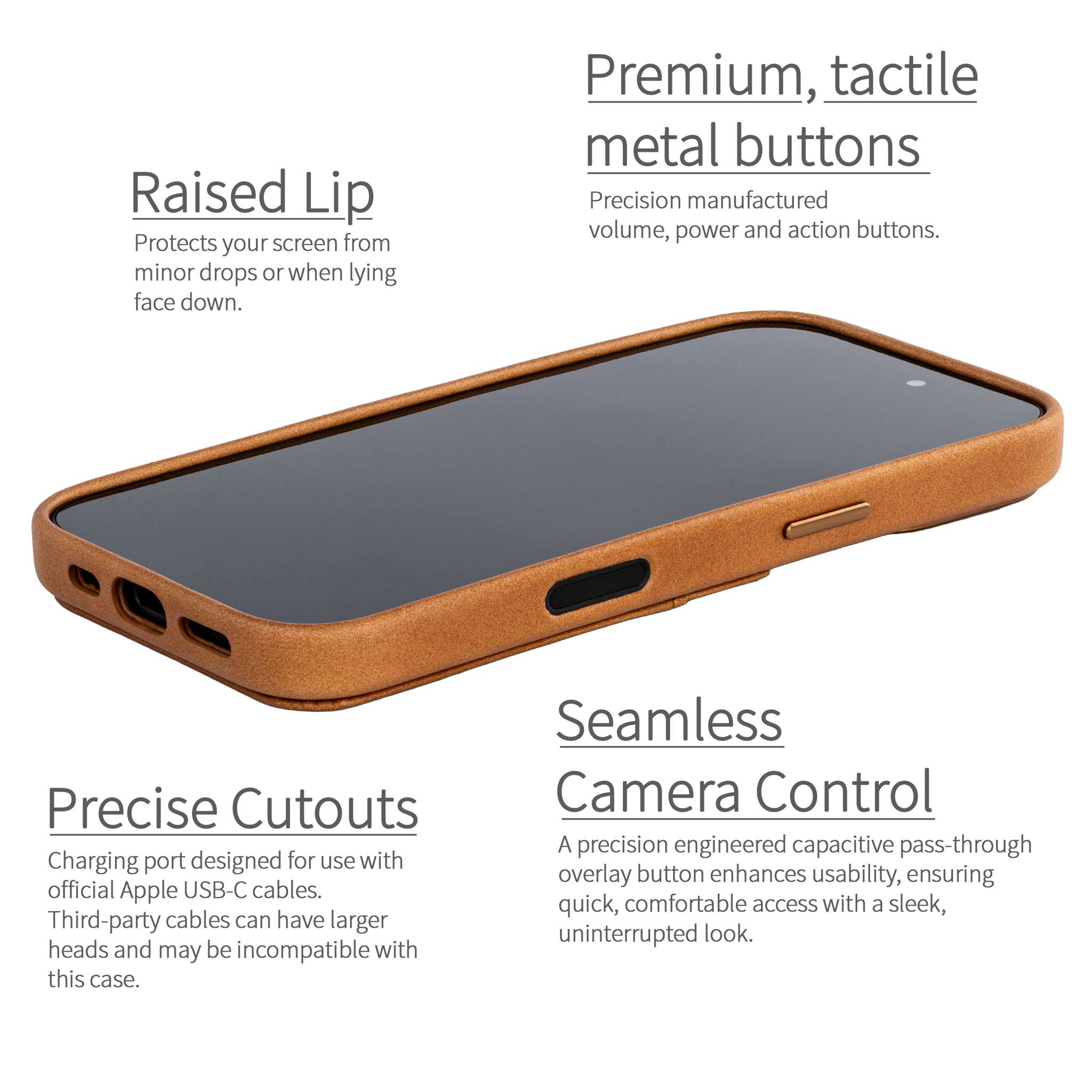 camera control button and raised edge protection for genuine leather cases