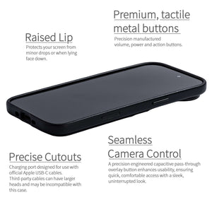 camera control button and raised edge protection for genuine leather cases