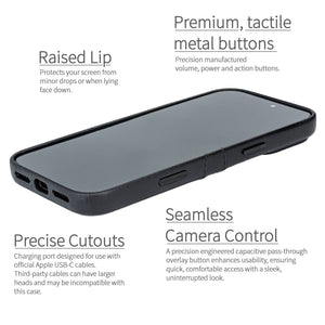 easy to use camera button, metal tactile buttons raised lip around edge for protection