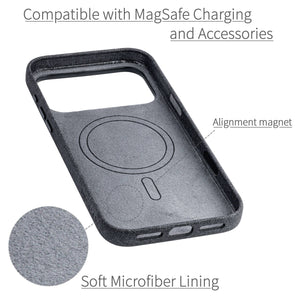 soft microfiber lining showing alignment magnet for magsafe stability