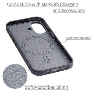 soft microfiber lining showing alignment magnet for magsafe stability