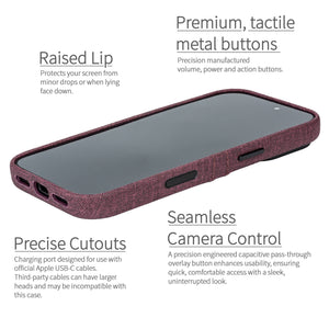 easy to use camera button, metal tactile buttons raised lip around edge for protection