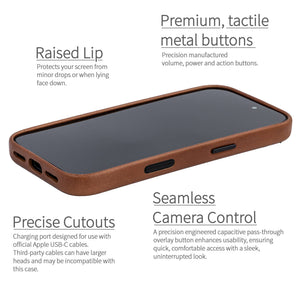 full access capacitive camera button with lip and edge protection