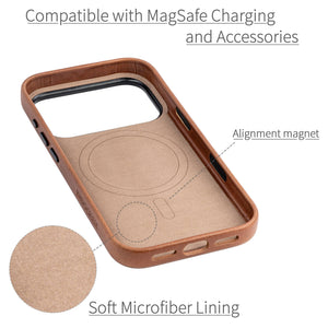 soft microfiber lining showing alignment magnet for magsafe stability