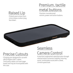 camera control button and raised edge protection for genuine leather cases