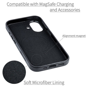 soft microfiber lining showing alignment magnet for magsafe stability