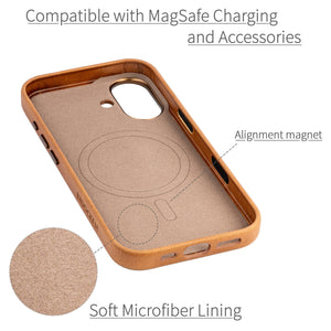 soft microfiber lining showing alignment magnet for magsafe stability