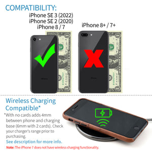 Exec Wallet Case for iPhone SE 3, SE 2, 8, 7 [Brown]