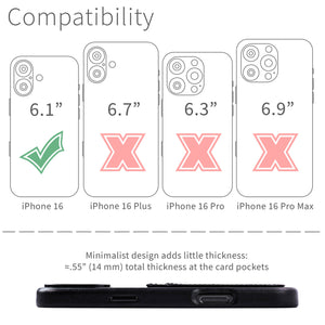 compatibility of the card case with iphone 16 (6.1 inch)