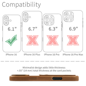compatibility of the card case with iphone 16 (6.1 inch)