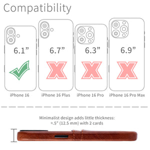 compatibility of the card case with iphone 16 (6.1 inch)
