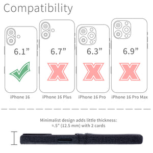 compatibility of the card case with iphone 16 (6.1 inch)