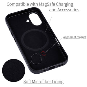 soft microfiber lining showing alignment magnet for magsafe stability