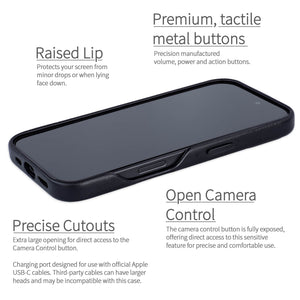 full access to camera button with lip and edge protection