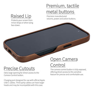 full access to camera button with lip and edge protection