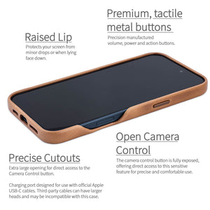 full access to camera button with lip and edge protection