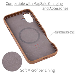 soft microfiber lining showing alignment magnet for magsafe stability