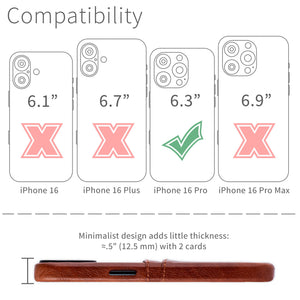 compatibility of the card case with iphone 16 pro (6.3 inch)