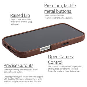 completely exposed camera button, metal tactile buttons raised lip around edge for protection