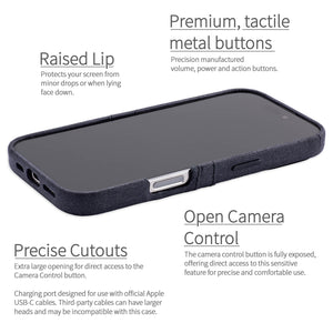 completely exposed camera button, metal tactile buttons raised lip around edge for protection