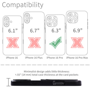 compatibility of the card case with iphone 16 pro (6.3 inch)
