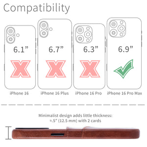 compatibility of the card case with iphone 16 pro max (6.9 inch)